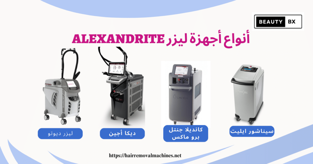 أنواع أجهزة ليزر alexandrite والأسعار – جهاز اليكس